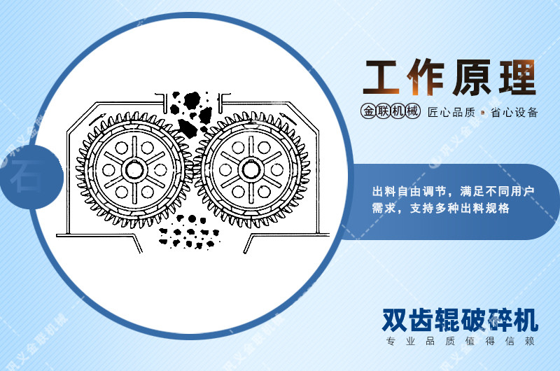 雙齒輥破碎機-狼牙齒輥破碎機價格-齒輥式破碎機圖片/視頻/原理型號