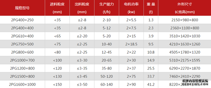 鵝卵石制砂機3