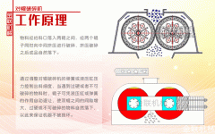 河卵石破碎制砂就用河卵石制砂機(jī)，制砂效果顯著！
